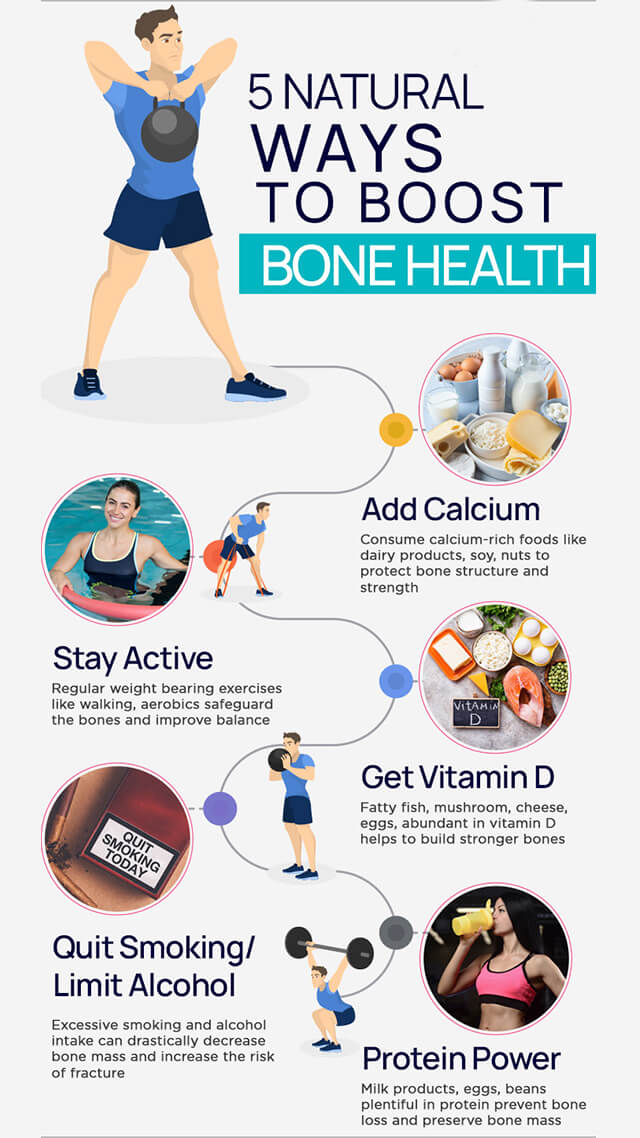 Bone density improvement